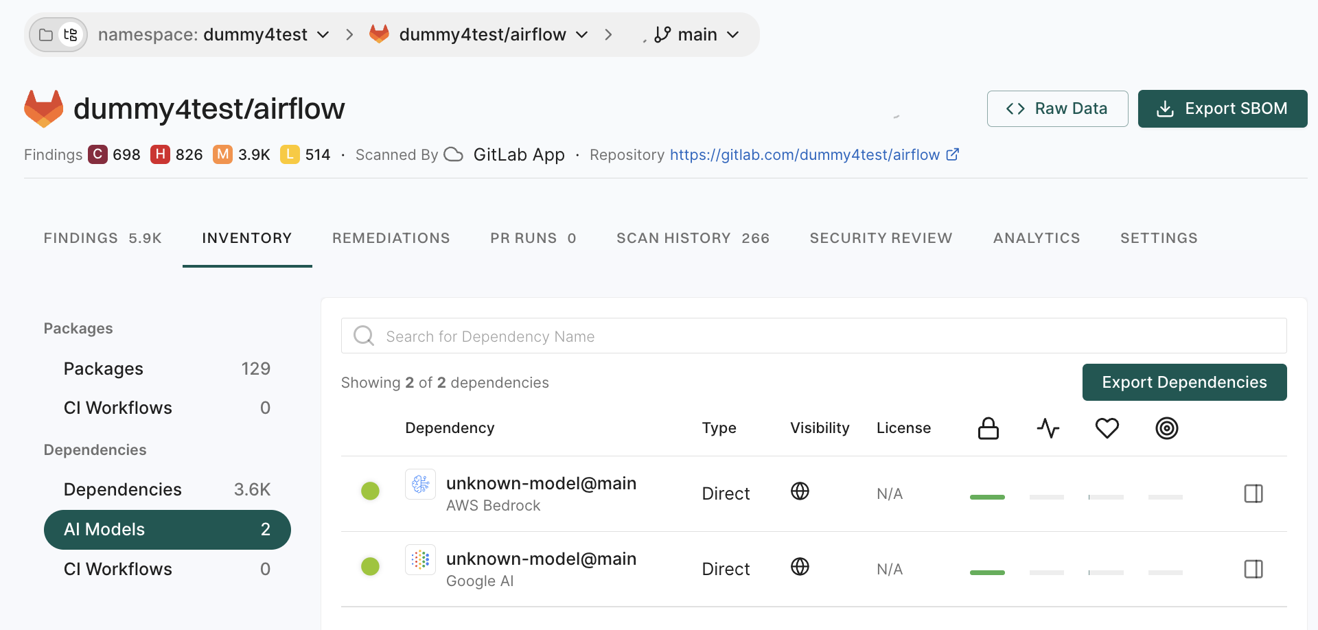 AI model dependencies