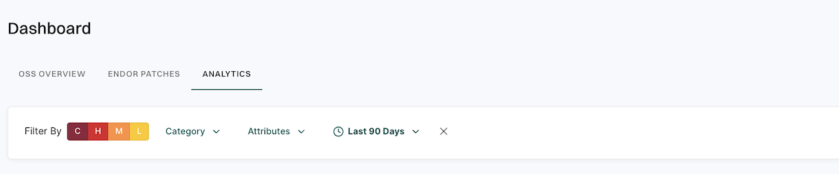 Analytics Dashboard