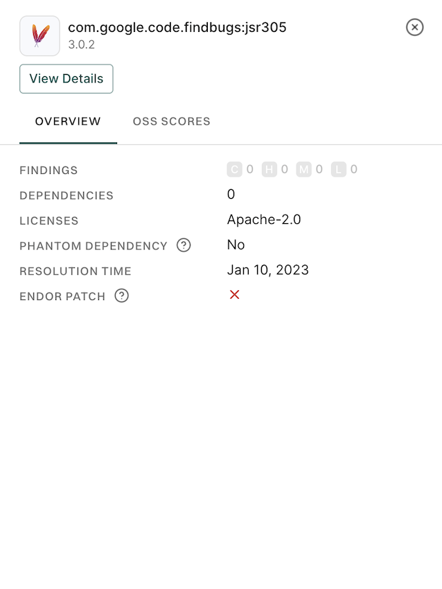 Dependency details