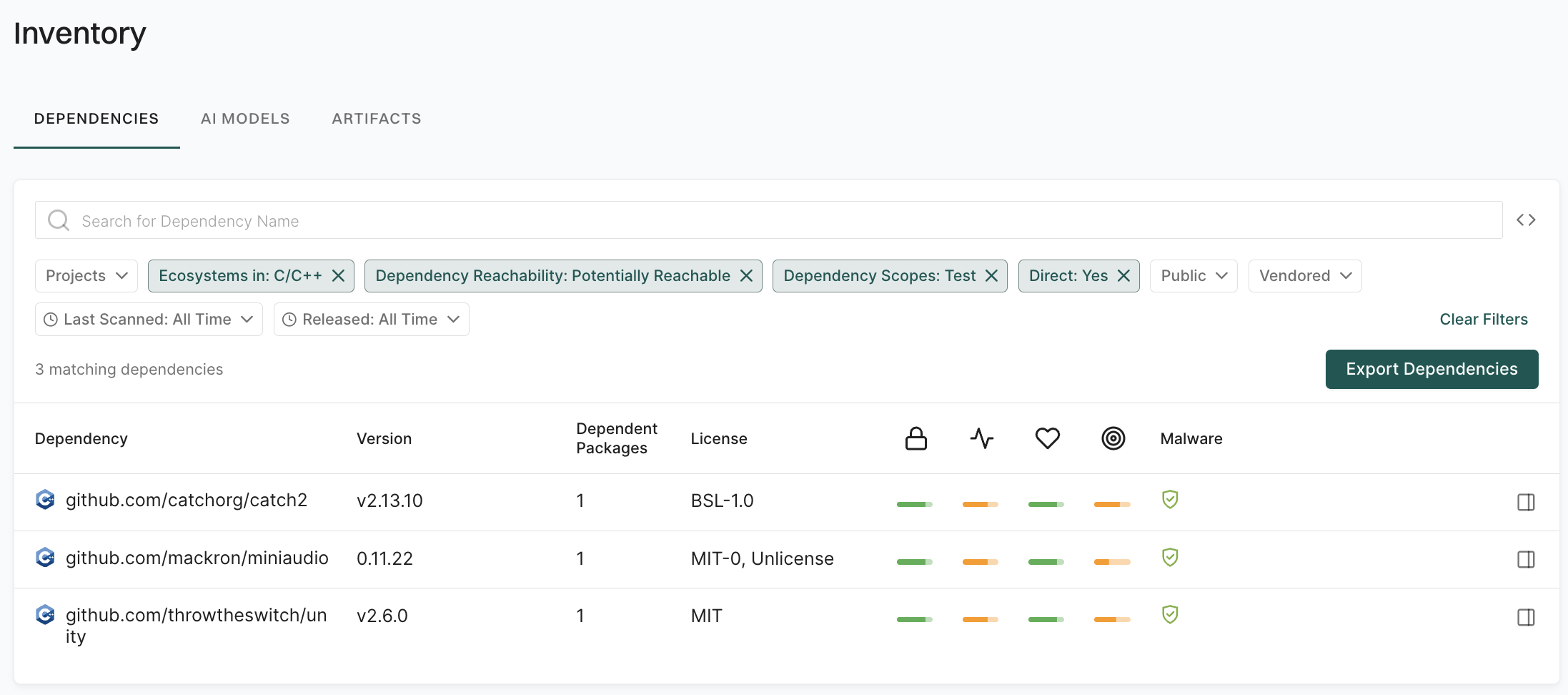 Multiple dependency filters applied