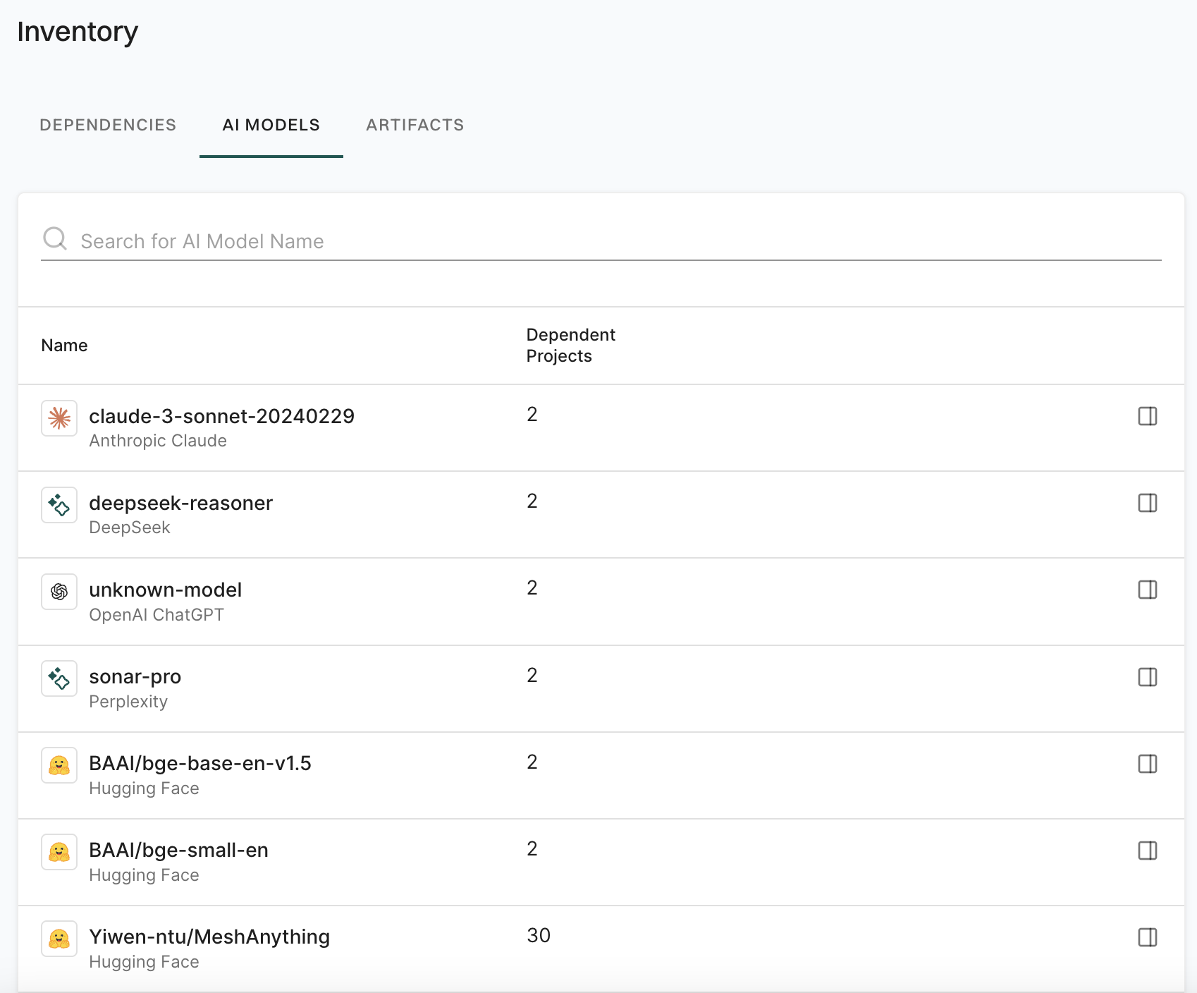 AI Models under Inventory