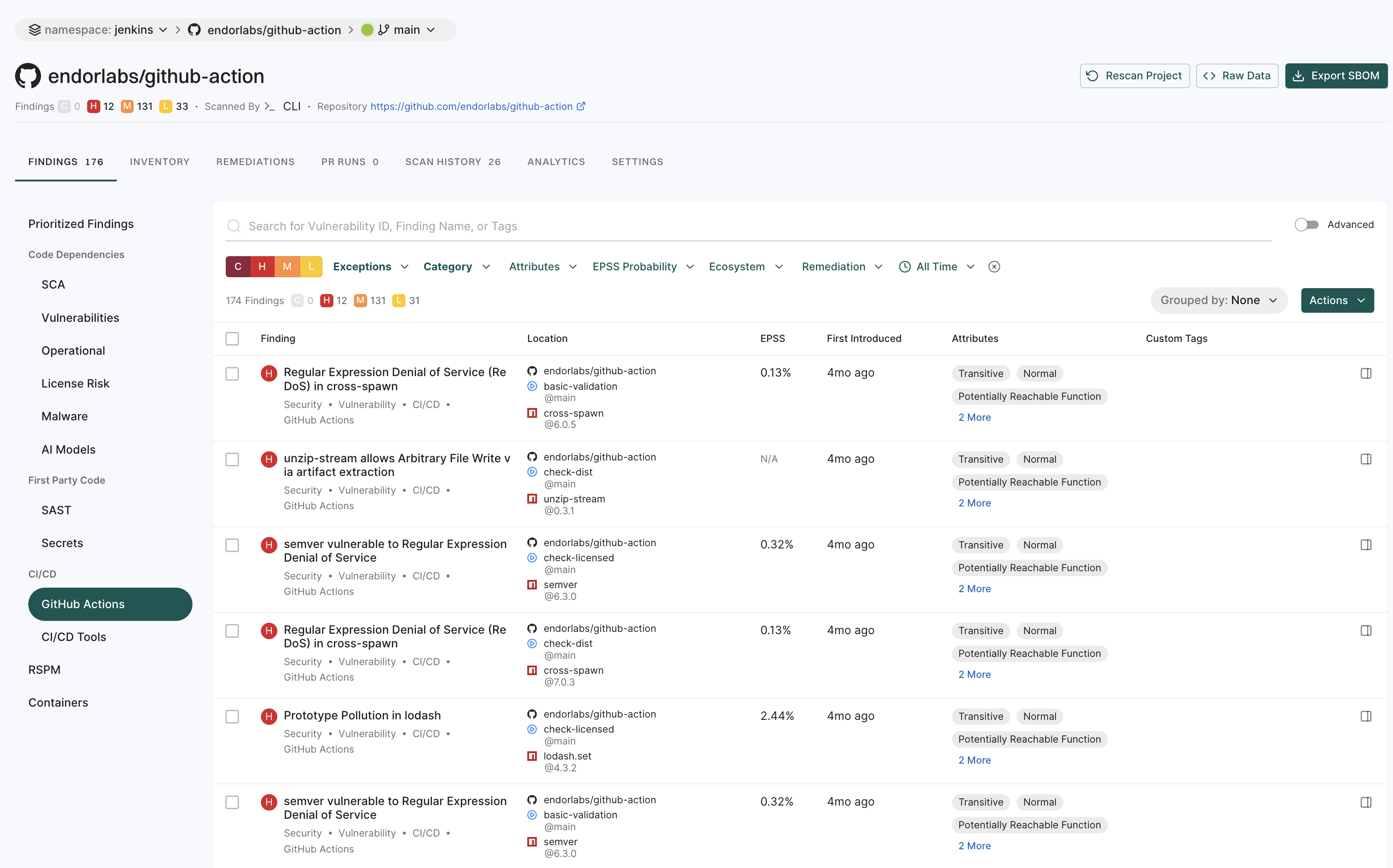 View GitHub Actions