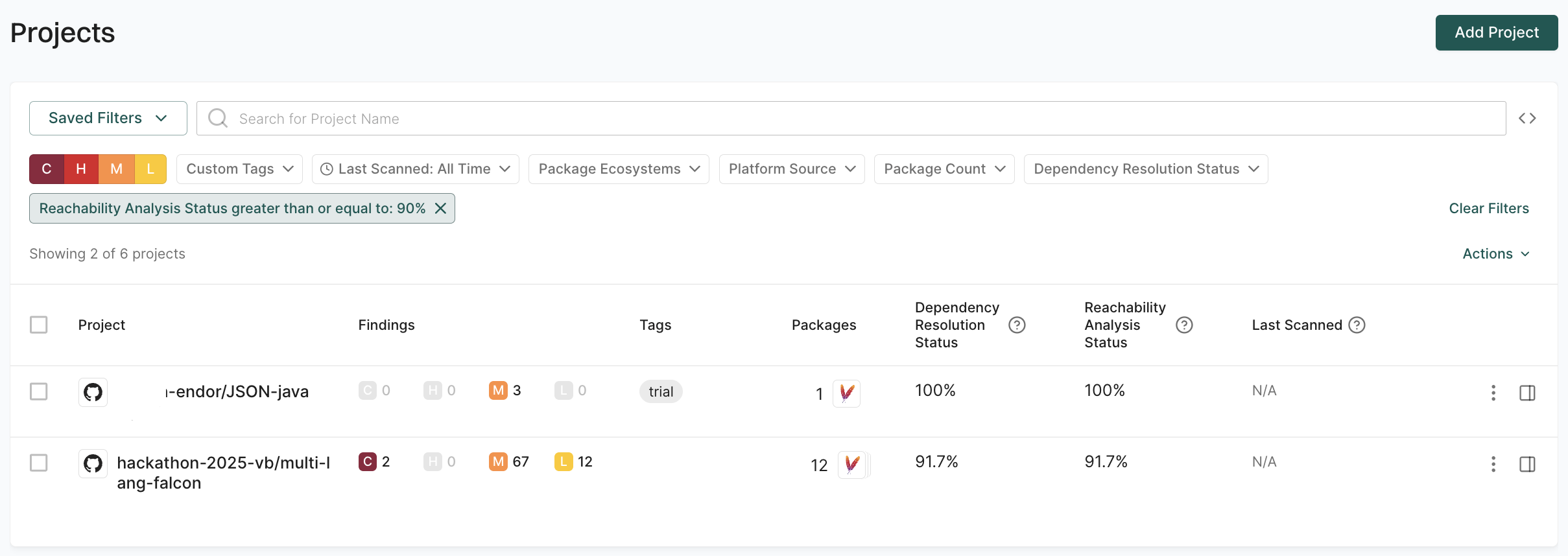 filter by reachability status